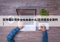 区块链公司安全标准是什么[区块链安全架构]